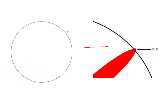 ǲʿо